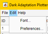 Edit menu showing Font and Preferences options.